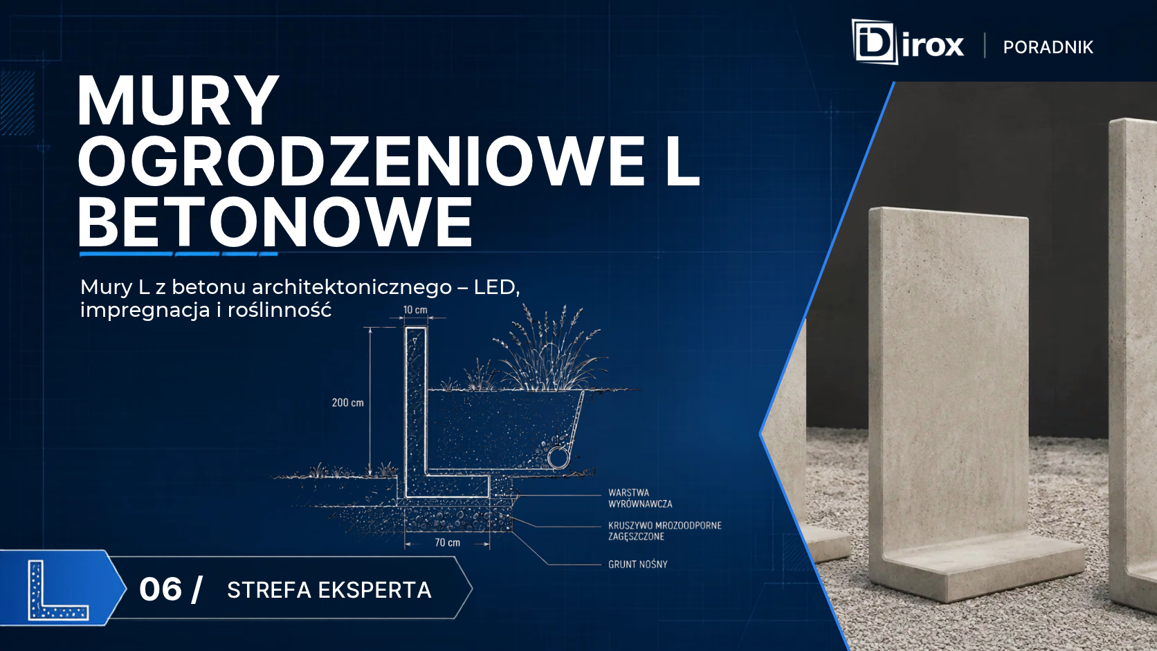 Prefabrykowane elementy murów ogrodzeniowych L ustawione na placu magazynowym